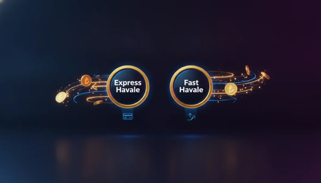 Para Transferinde Hız Kesmeyin: Yeni Nesil Havale Metotları